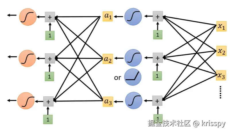 Pasted image 20240830113555.png