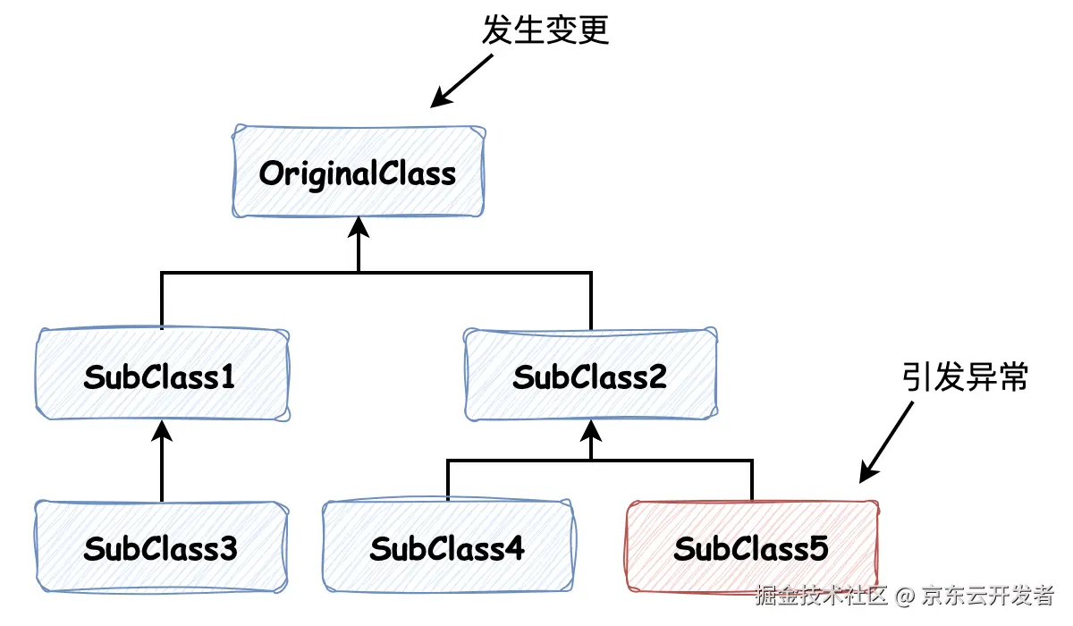 继承税.png