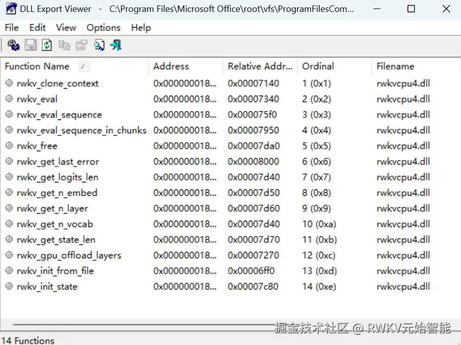 dll 文件中的函数