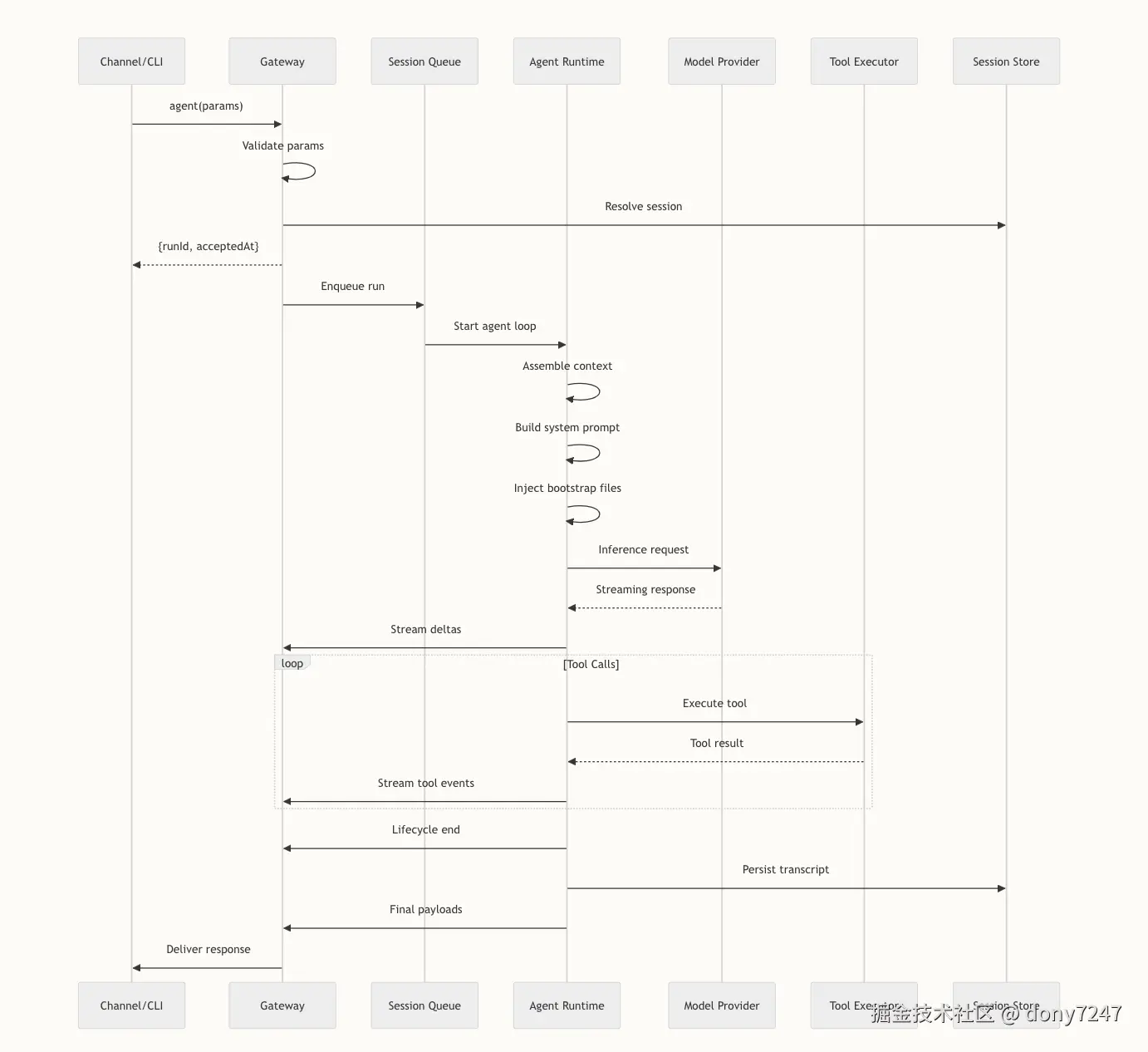屏幕快照 2026-02-02 下午4.01.41.png
