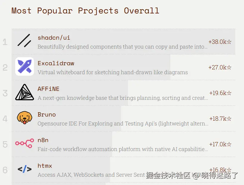 image-20250111135344098