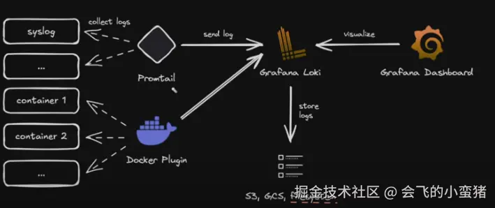 image-20250830095509362