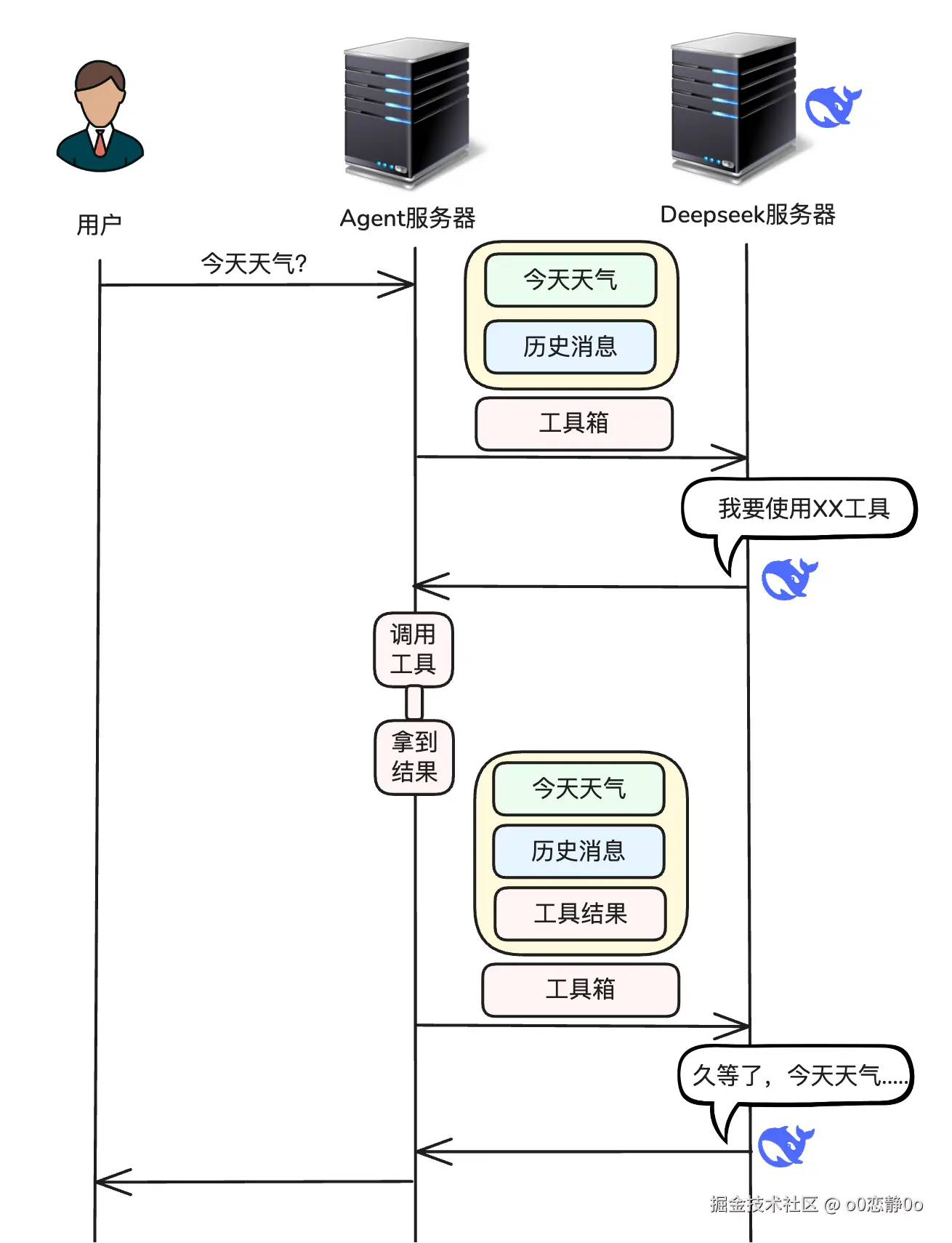 image-20250707152011083