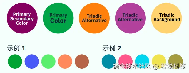 三色组合示例