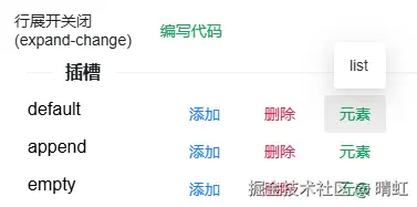 表格默认插槽