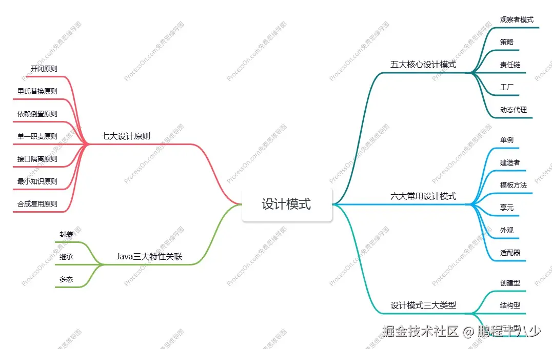风格-AI.jpg