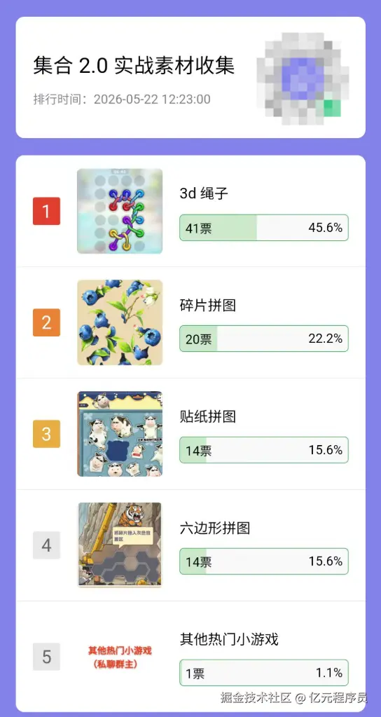 好家伙，这博主难道是拼图转世