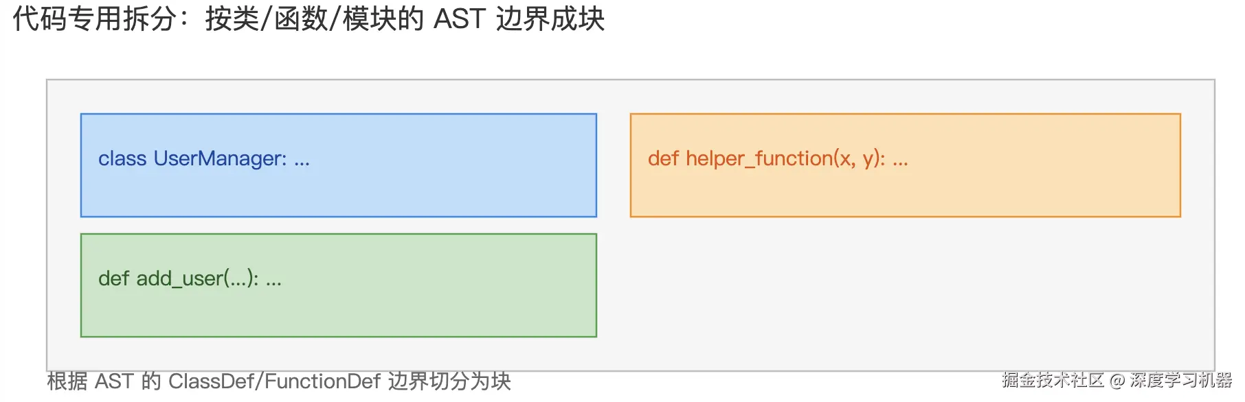 code-specific.png