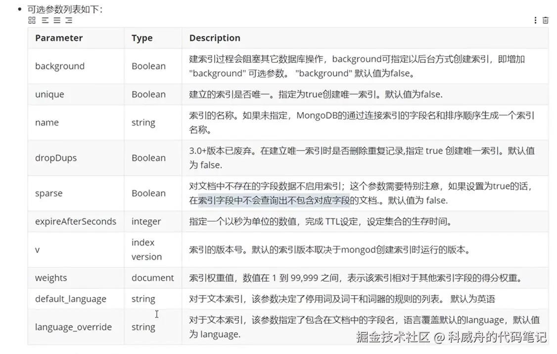 索引的可以选项