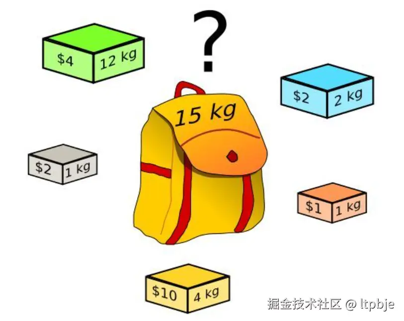 image-20221220150040895