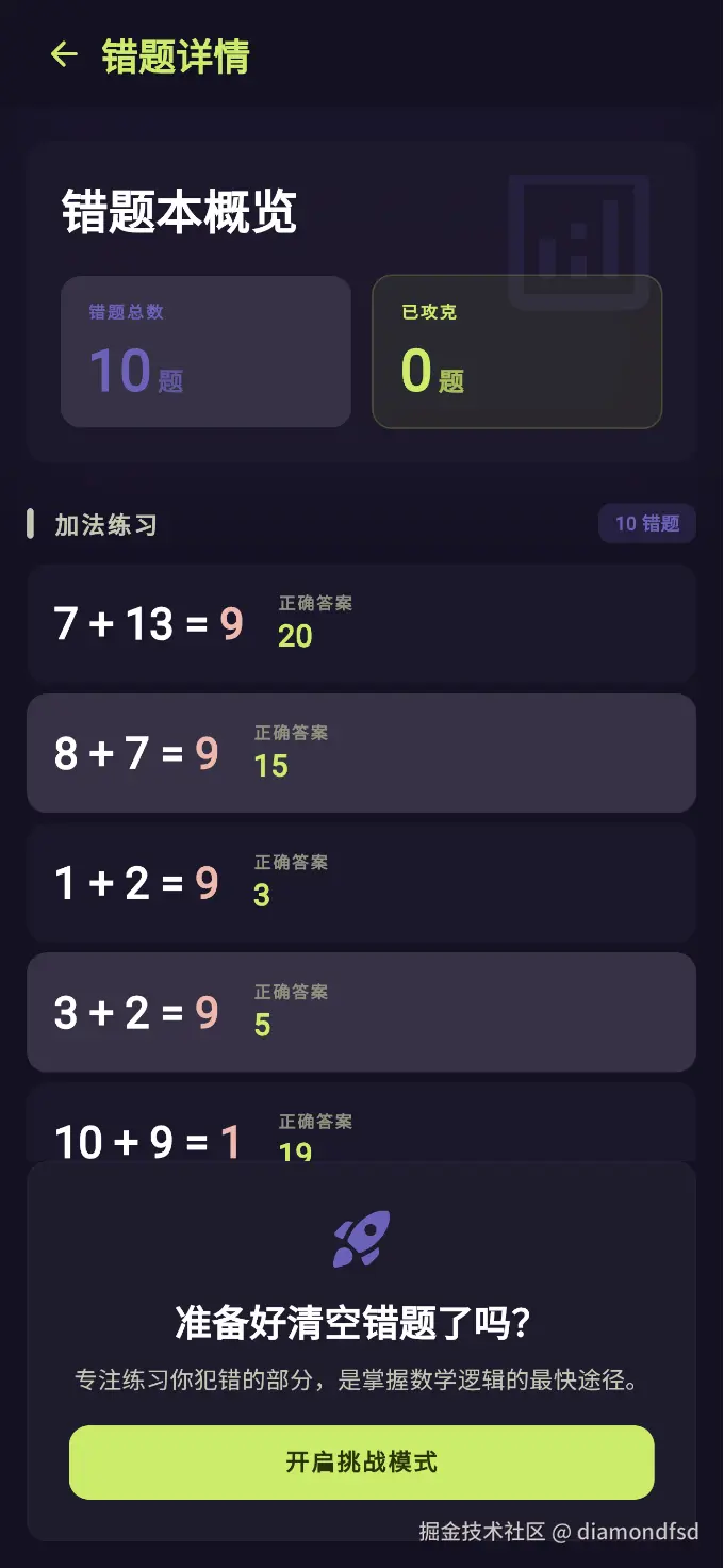 错题记录