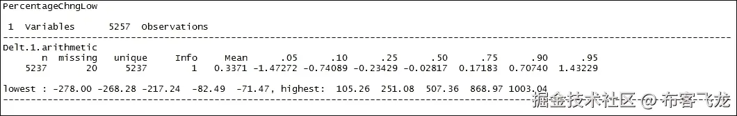 步骤 3 - 准备构建数据集的变量