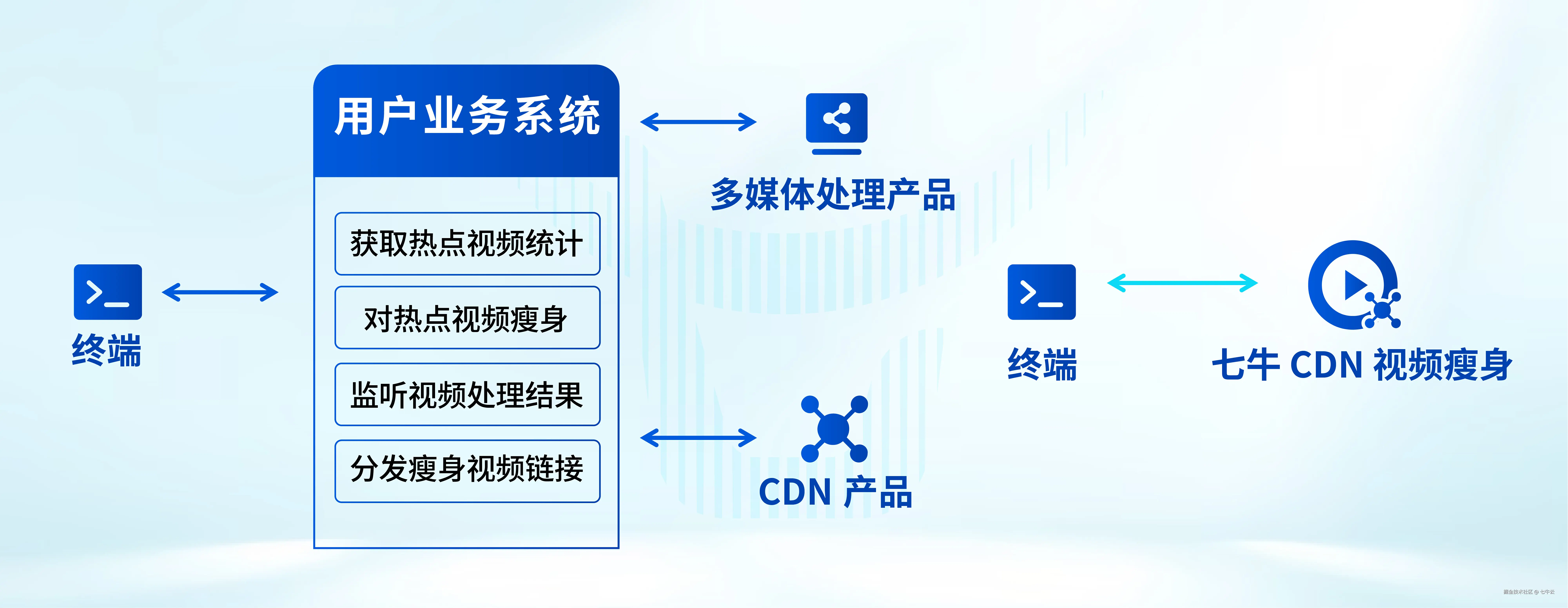 0821配图-03.jpg