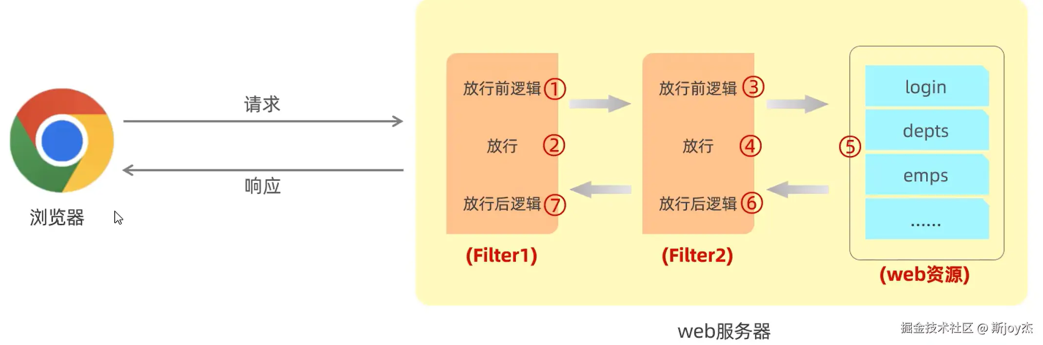 image-20241221153633522.png