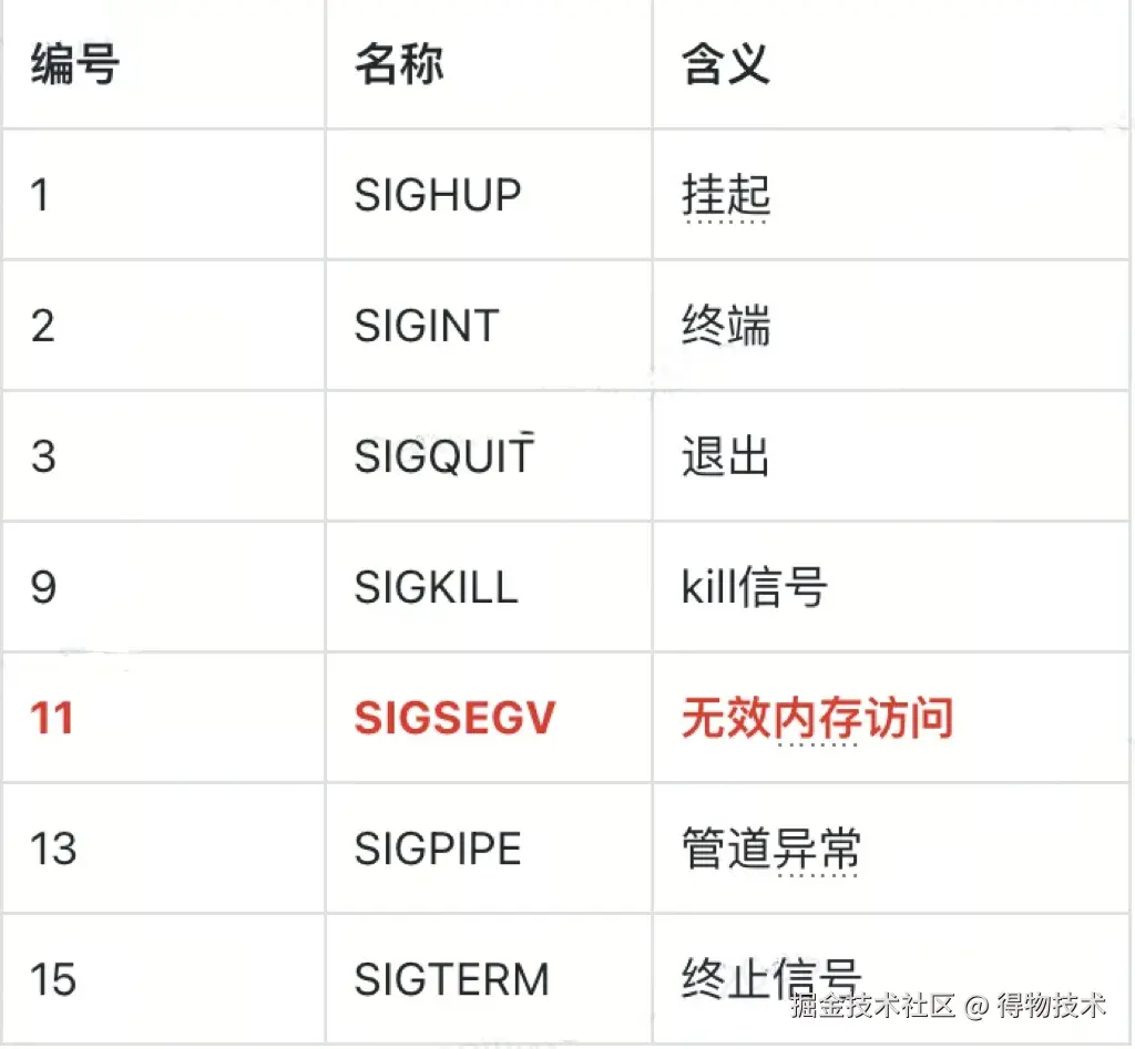 sigs.jpg