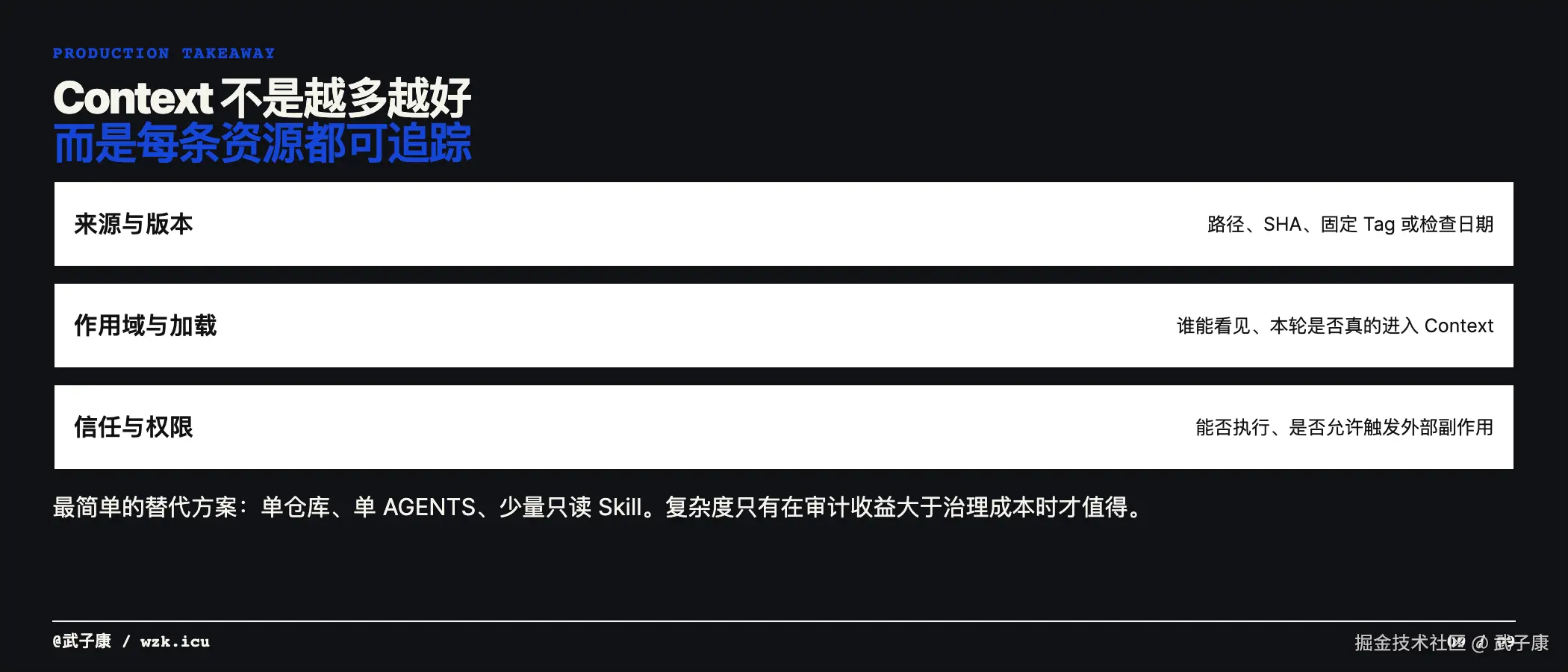 Context 资源治理的生产结论