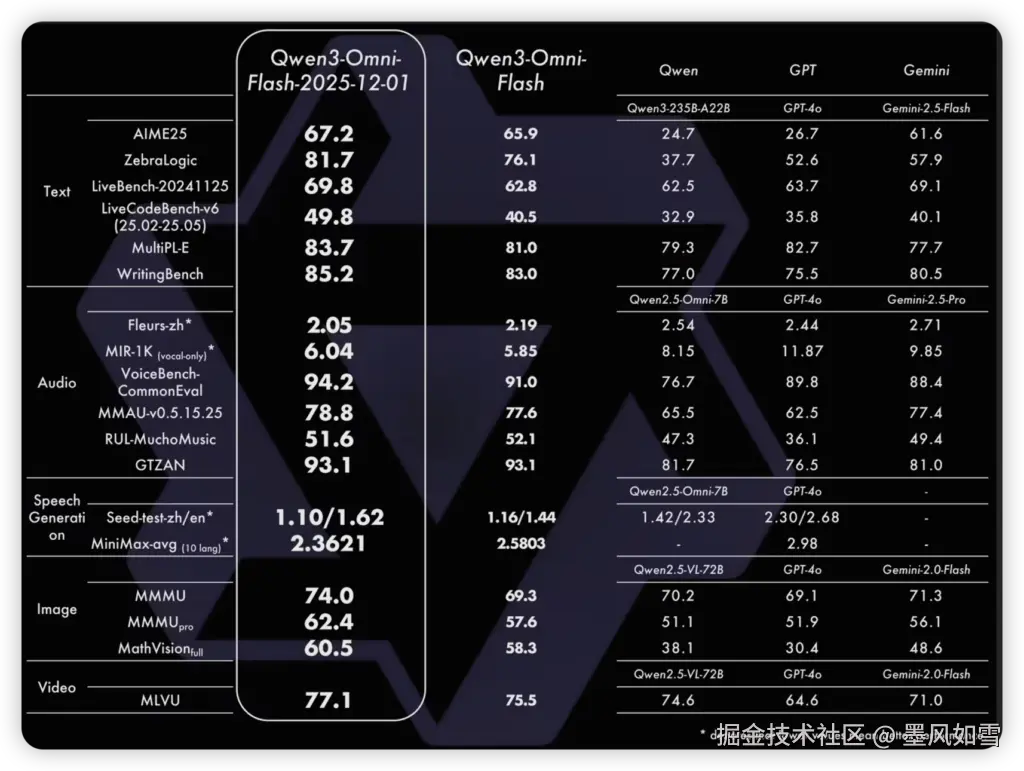 iShot_2025-12-13_22.41.31