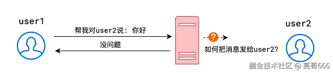 image-20211028160932756
