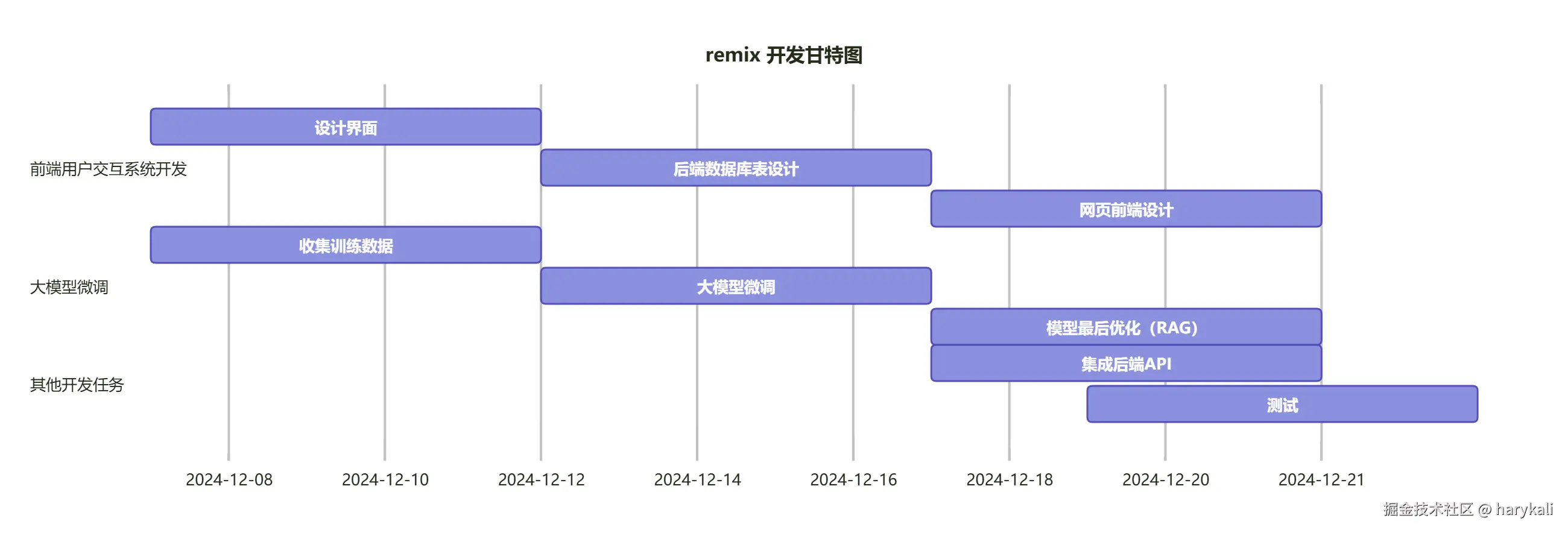 未命名文件.png