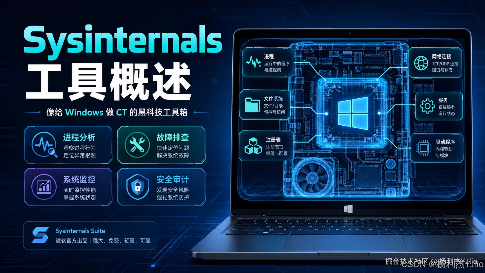Sysinternals 工具概述：像给 Windows 做 CT