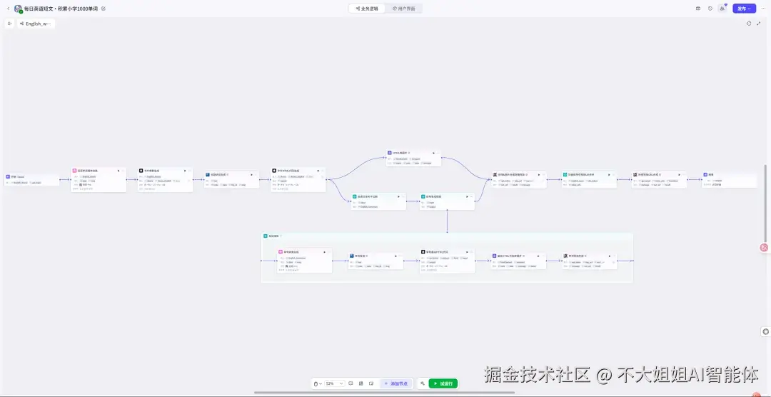 完整流程图