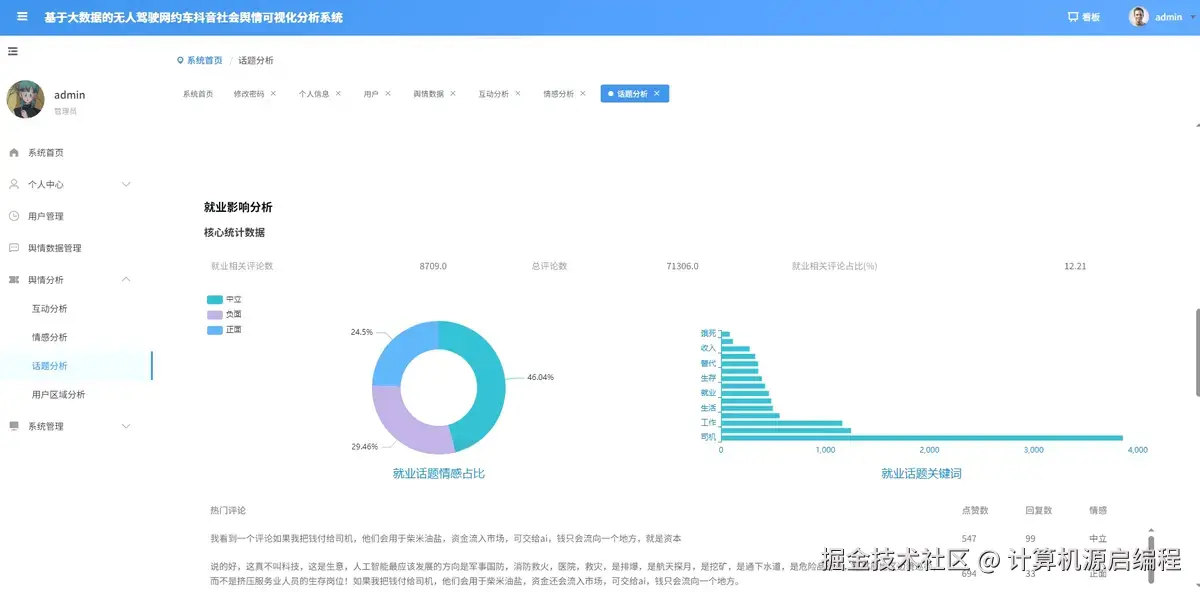 话题分析2.png