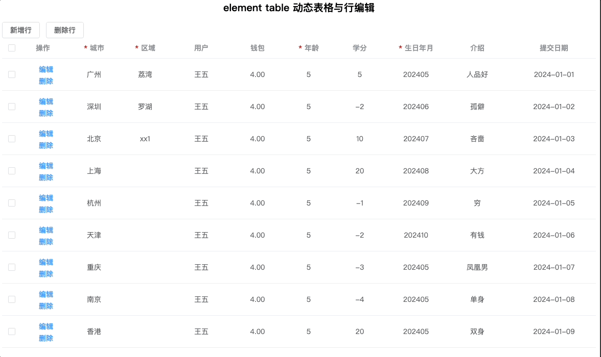 动态添加下拉项.gif