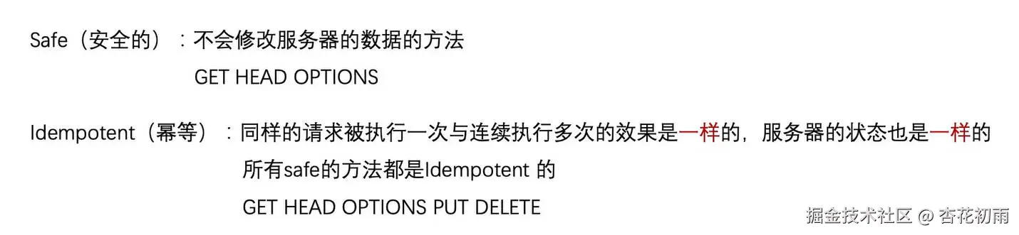 安全的请求方法.jpg
