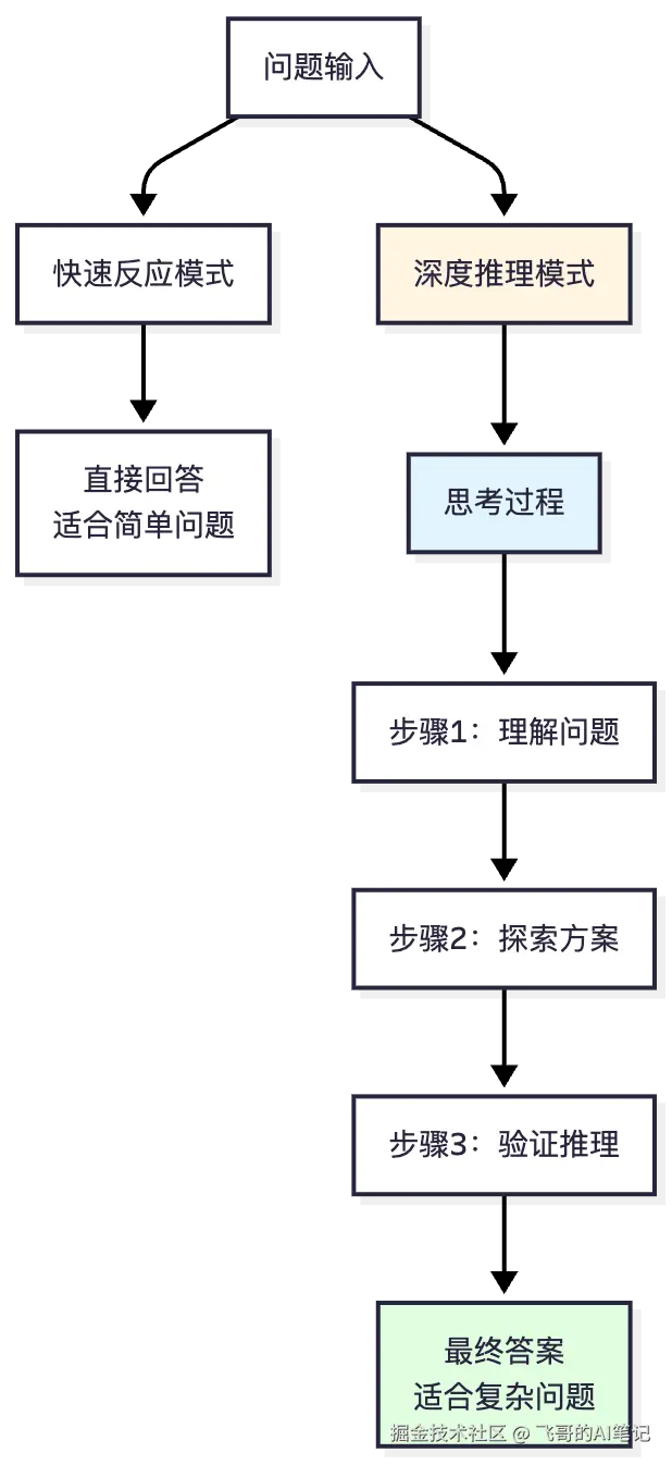 Clipboard_Screenshot_1760706457.png