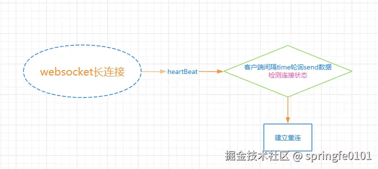 heartbeat.png