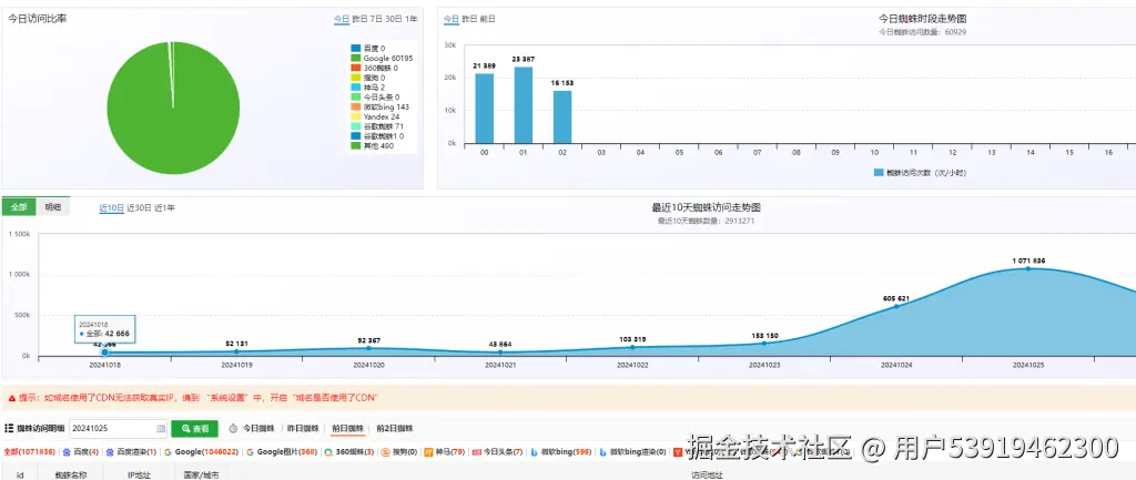 d2b5ca33bd20241027025341