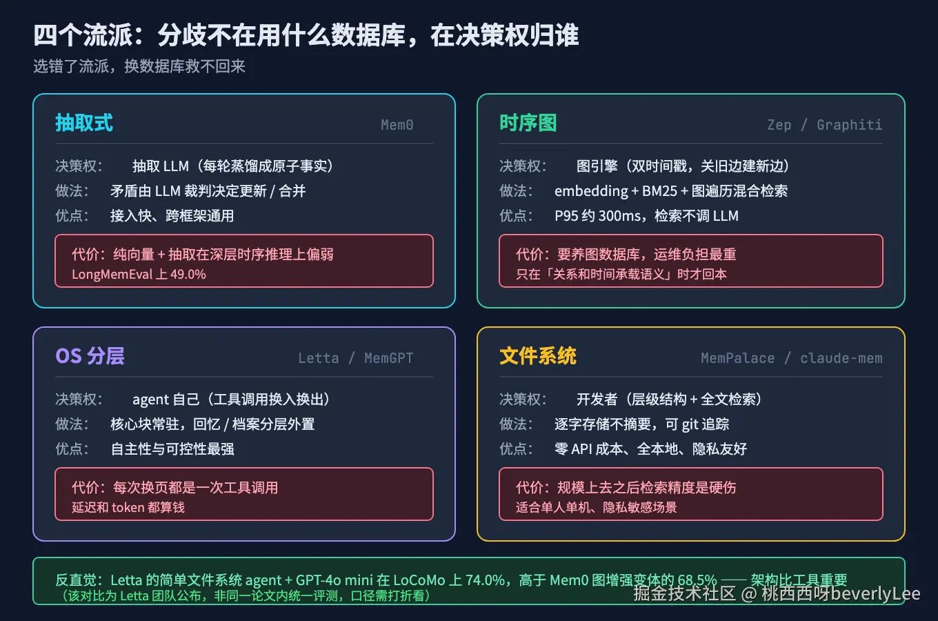 06-four-schools@2x.png