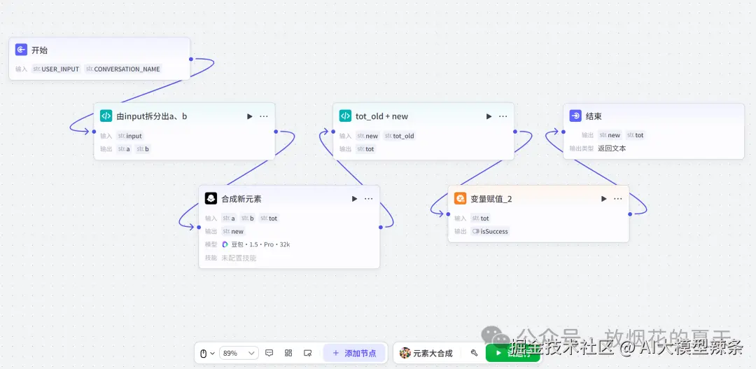 元素合成游戏 工作流编辑