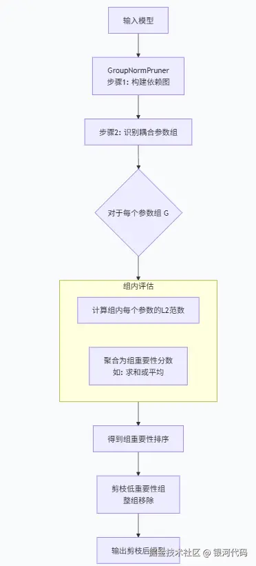 a0c066f2-3415-4206-a9d0-d1d345c249bd.png