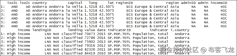 步骤 4 - 构建模型