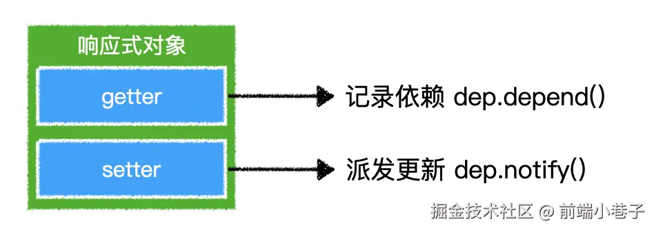 image-20210226155852964