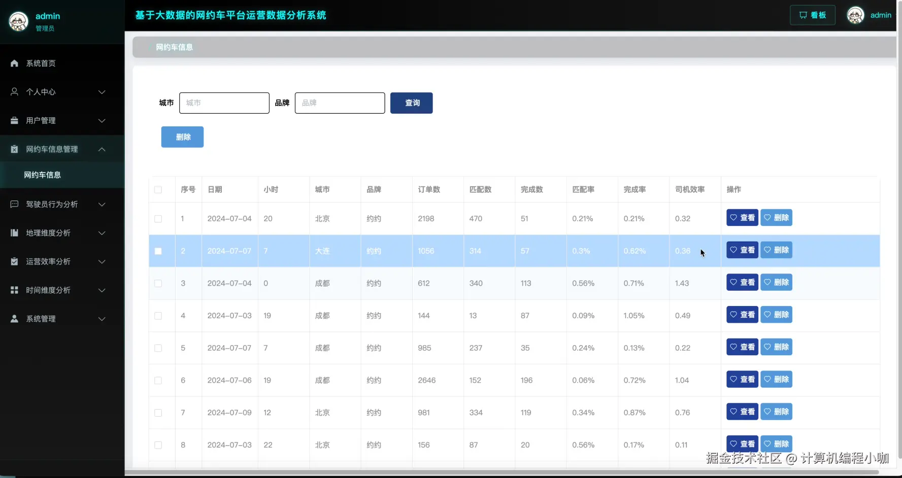 网约车信息.png