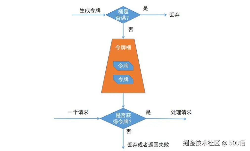 image-20251110221624897.png
