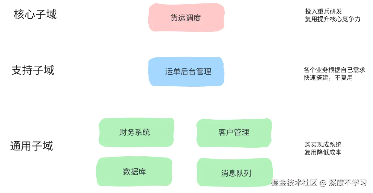 Pasted image 20240924080402.png