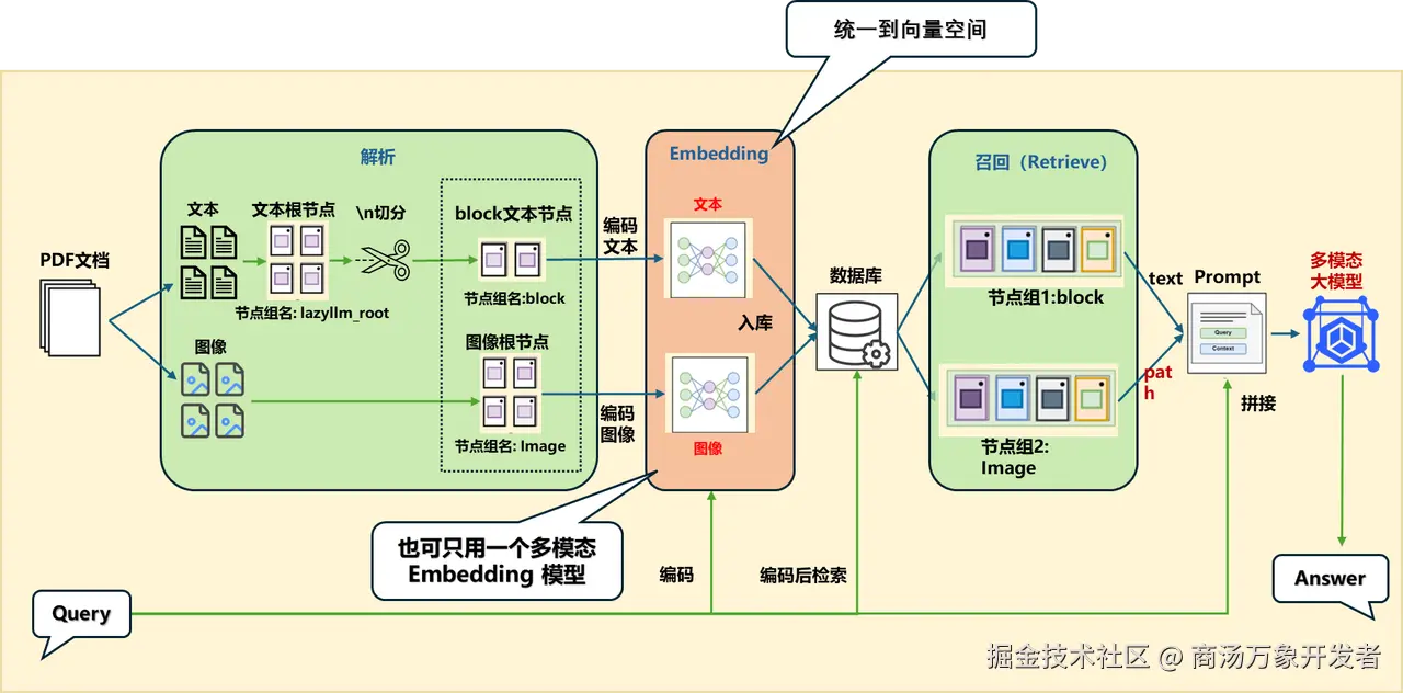 85a89158-3132-4c9e-b653-9cf7dcd0a06c.png