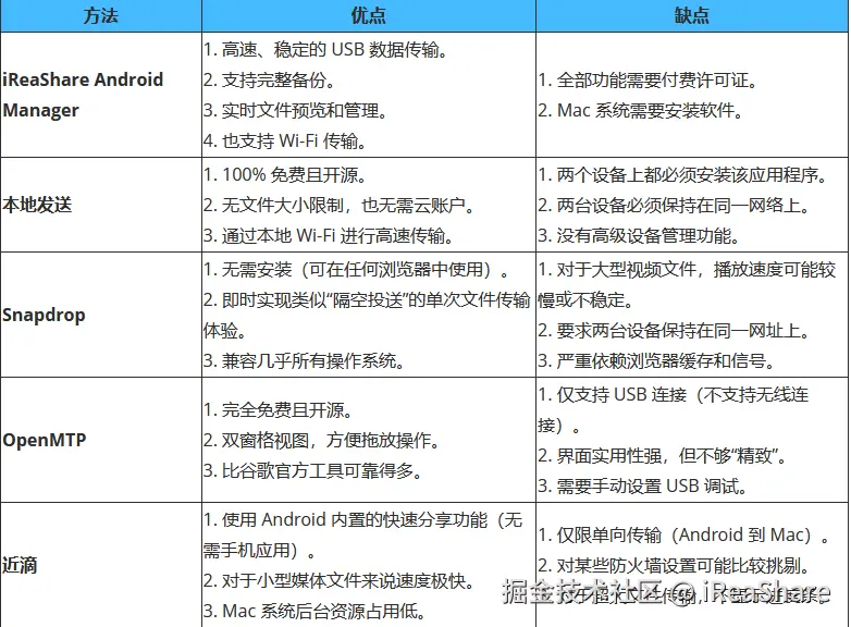 企业微信截图_20260402135639.png