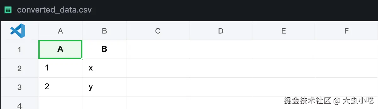 将Excel转换为CSV-效果图