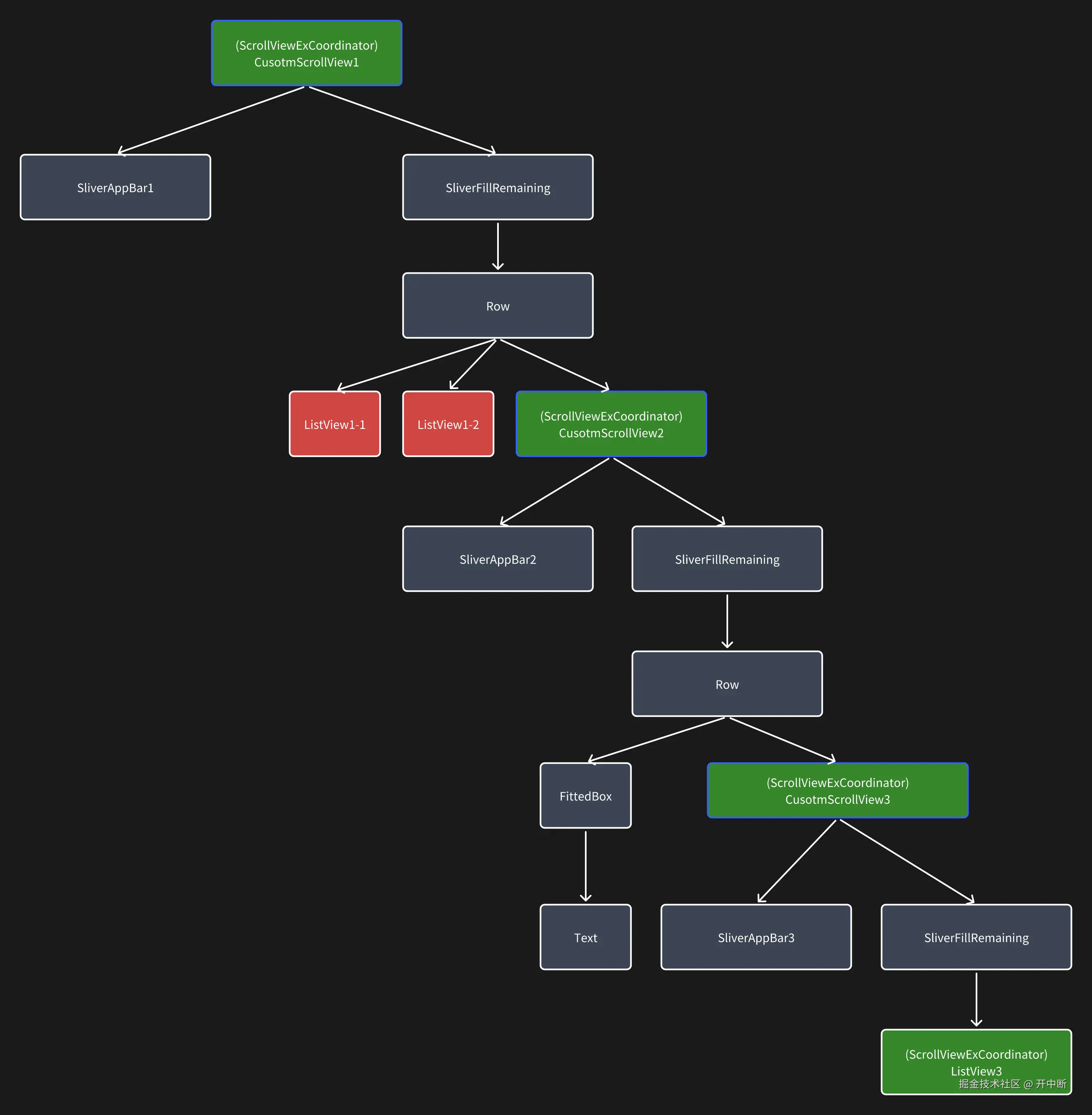 whiteboard_exported_image-4.png