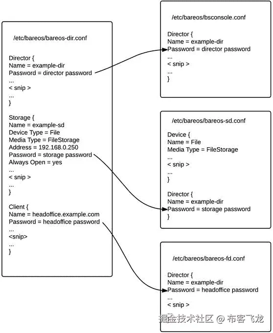 A185439_2_En_14_Fig9_HTML.jpg