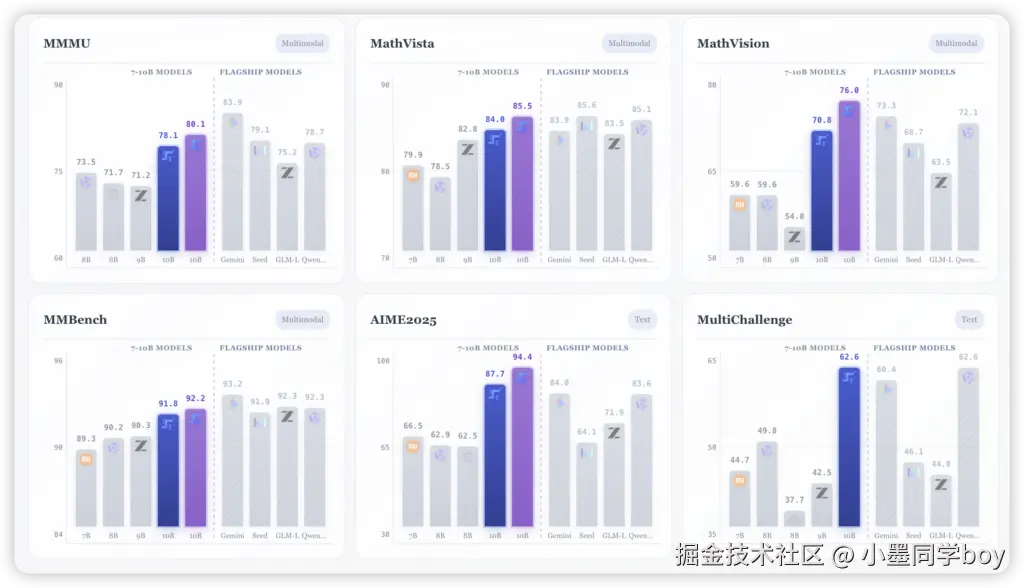 iShot_2026-01-21_20.22.05