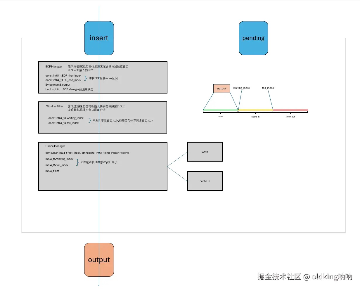 Pasted image 20250920202319.png