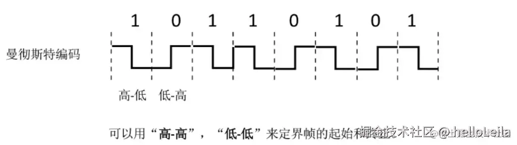 image-20220703204252957