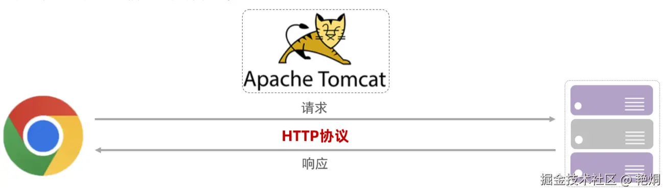 image-20220824233614686.png