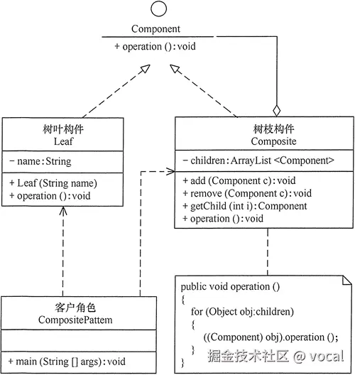 image-20220302151931707