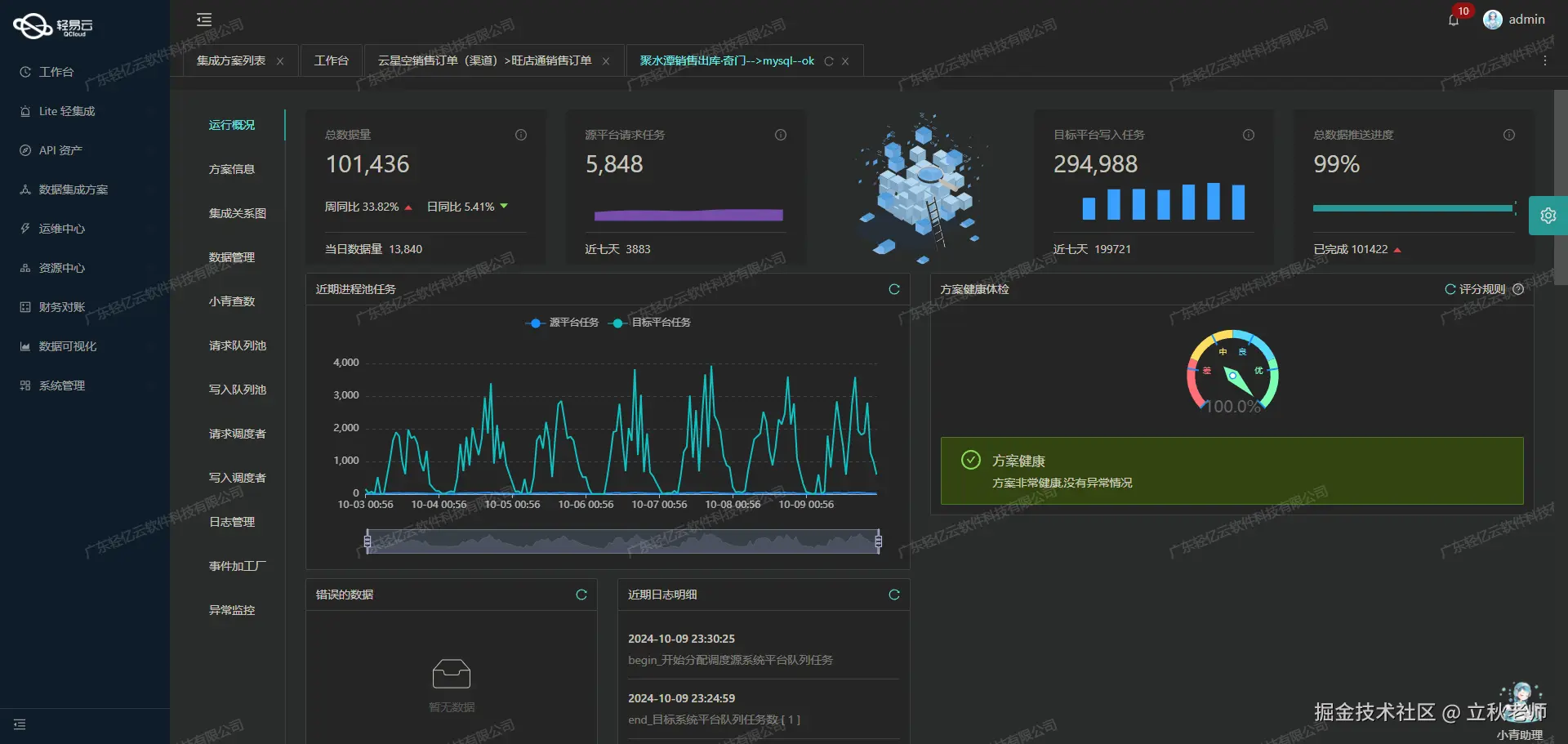 用友与外部系统接口集成开发
